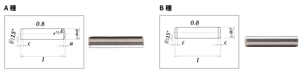 クーポン対象外】 TRUSCO 平行ピン A種 公差m6 S45C 8.0×25 15本入 <br>B61-0825 1パック<br><br>  432-2355<br><br><br>