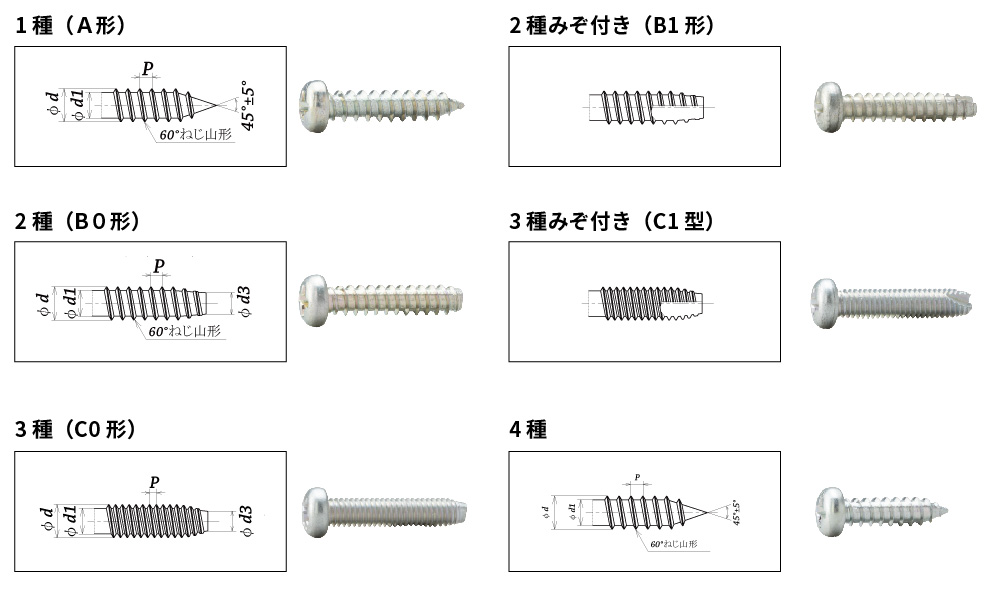 （＋）Ｃ１ナベ　 3.5 X 8　鉄　クローム　 - 1