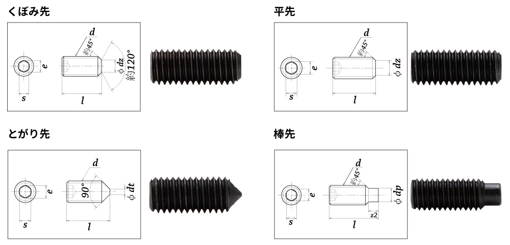 （−）止めねじ（トガリ先(-)トメネジ(トガリサキ)  X 10 ステンレス(303、304、XM7等) 生地(または標準) - 2