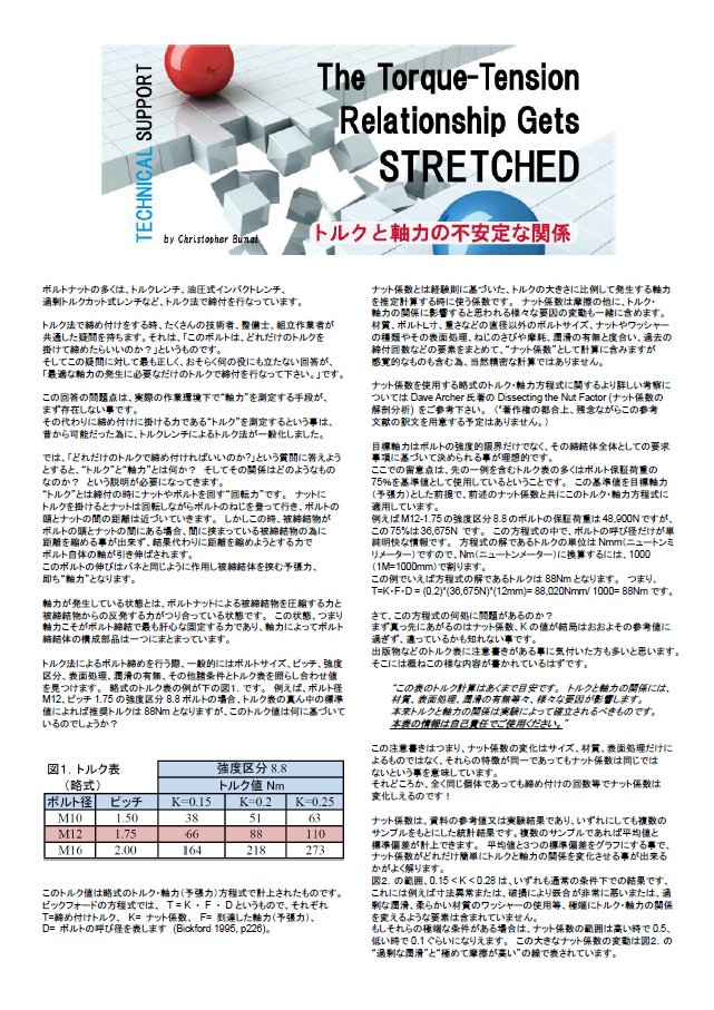 トルクと軸力の不安定な関係