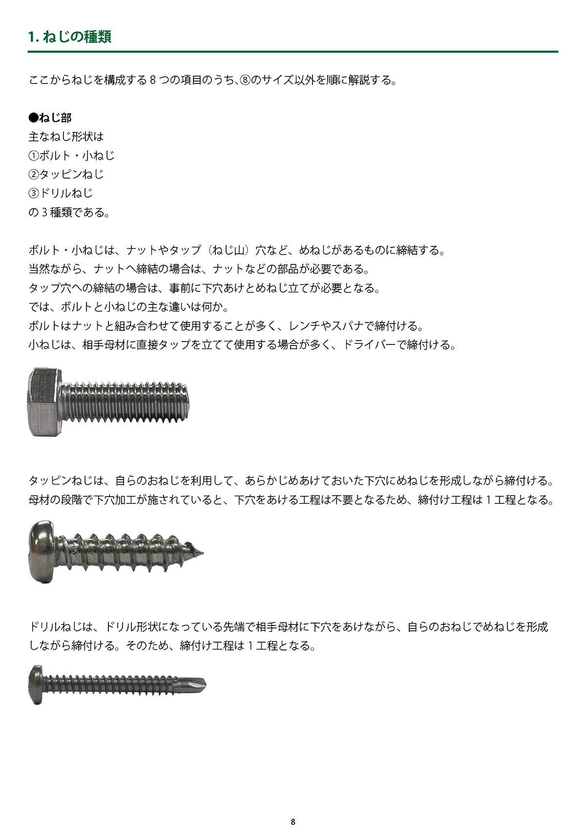 ねじの強化書＜完全版＞